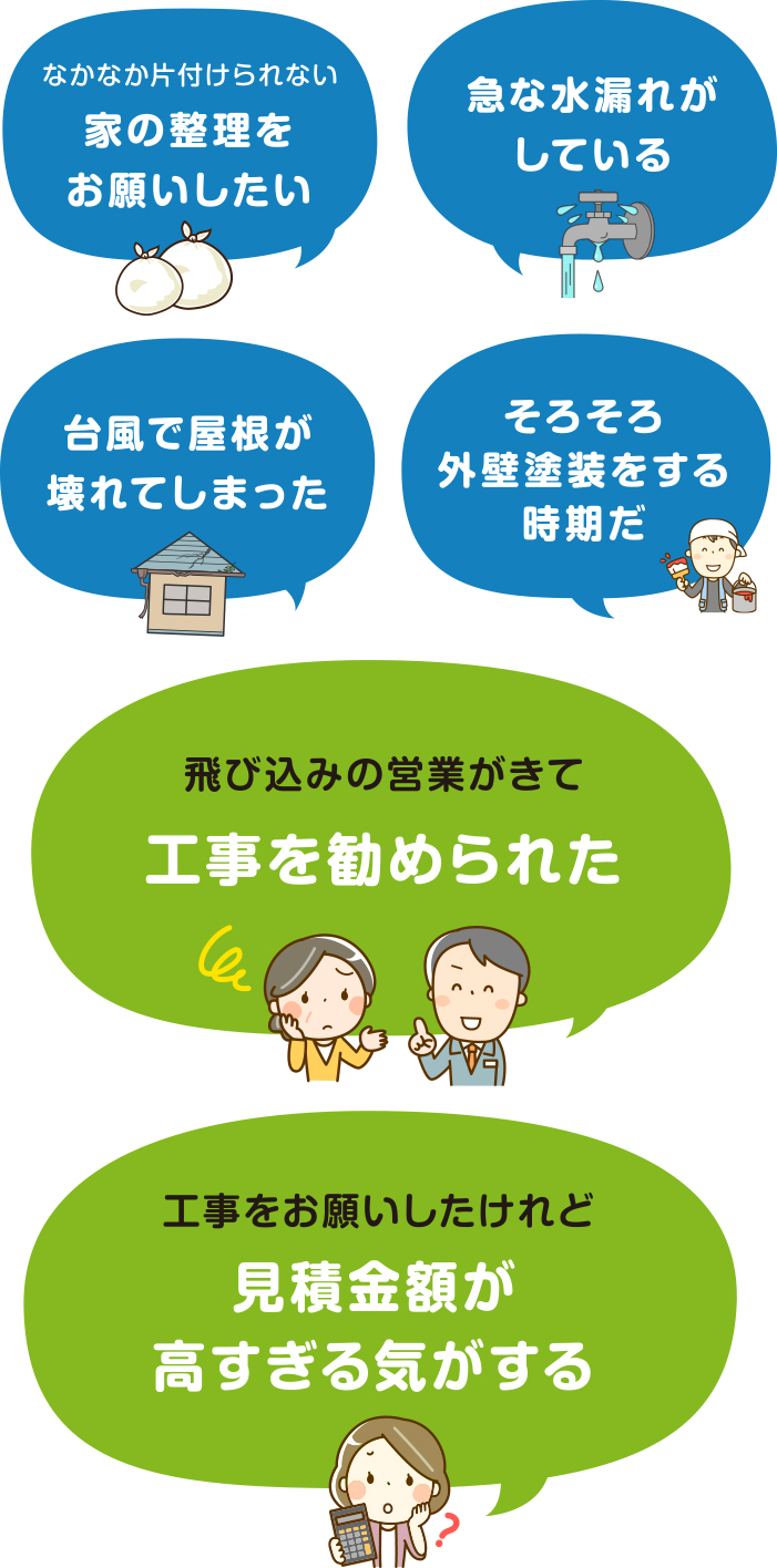 住まいの色々な困りごとを相談できるパートナーはいますか?